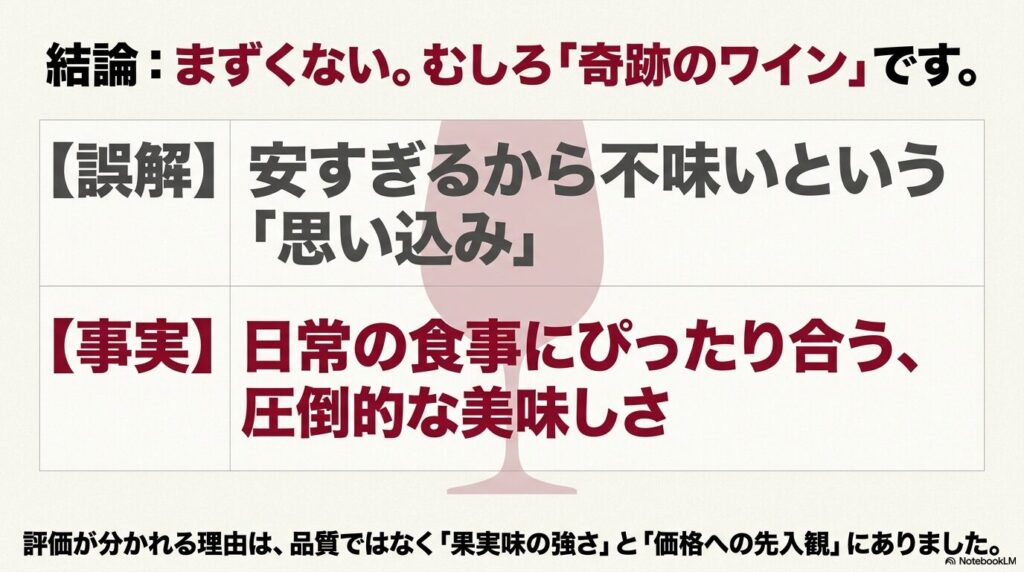 アルパカワインはまずくないという結論と、安すぎるがゆえの思い込みを解説したスライド
