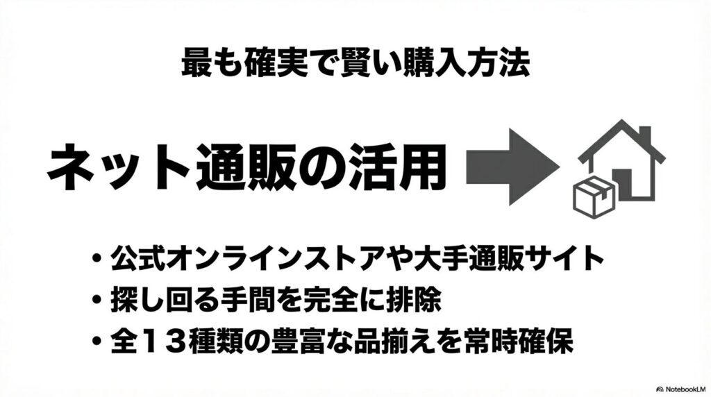探し回る手間を排除し、全13種類の品揃えを確保できるネット通販の活用が最も確実で賢い購入方法