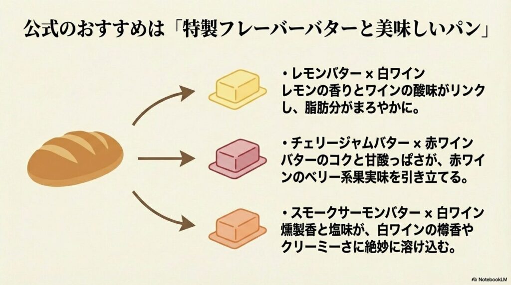 公式のおすすめは「特製フレーバーバターと美味しいパン」。レモンバターやチェリージャムバターとの相性。