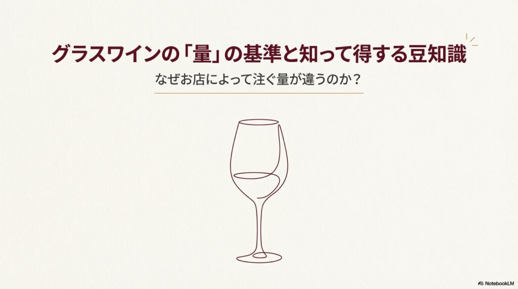 ワイングラスに注がれたワインのイラストと、「グラスワインの『量』の基準と知って得する豆知識」というタイトルのスライド