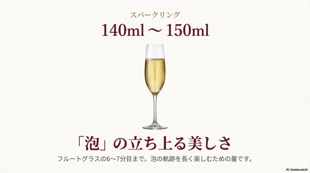 スパークリングワインの適量140ml〜150ml。泡の軌跡を楽しむためにフルートグラスの6〜7分目まで注ぐ様子。