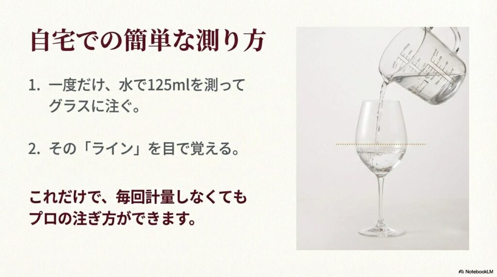 計量カップで125mlを測り、グラスのラインを視覚的に覚えるステップの紹介。