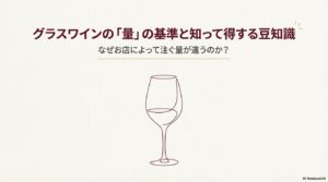ワイングラスに注がれたワインのイラストと、「グラスワインの『量』の基準と知って得する豆知識」というタイトルのスライド