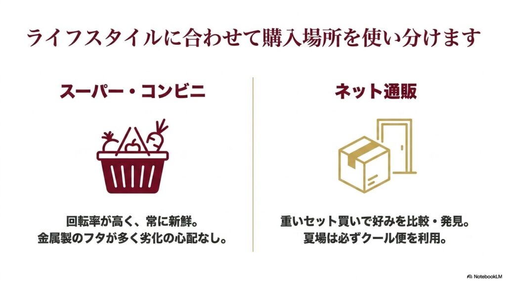 スーパー・コンビニとネット通販のワイン購入の使い分け