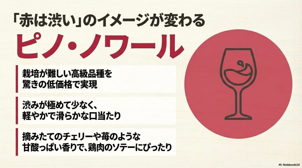 赤は渋いのイメージが変わるピノ・ノワール。渋みが少なく軽やかで滑らかな口当たり