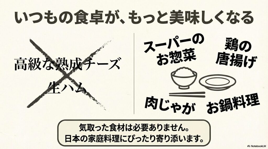 いつもの食卓がもっと美味しくなる。気取った食材ではなく唐揚げや肉じゃがなど日本の家庭料理に寄り添うワイン