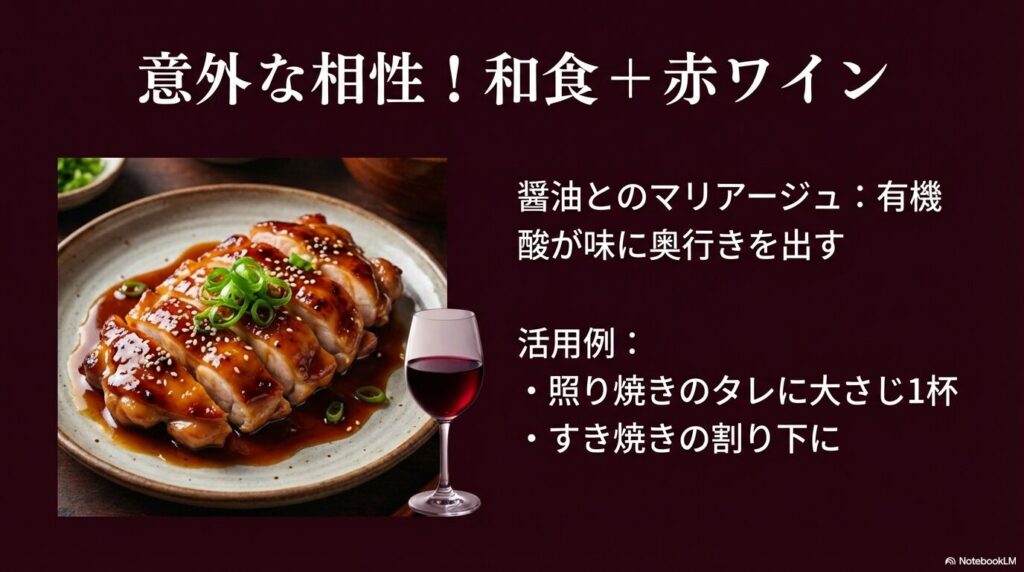 有機酸が味に奥行きを出す仕組みと、照り焼きのタレやすき焼きの割り下への活用例