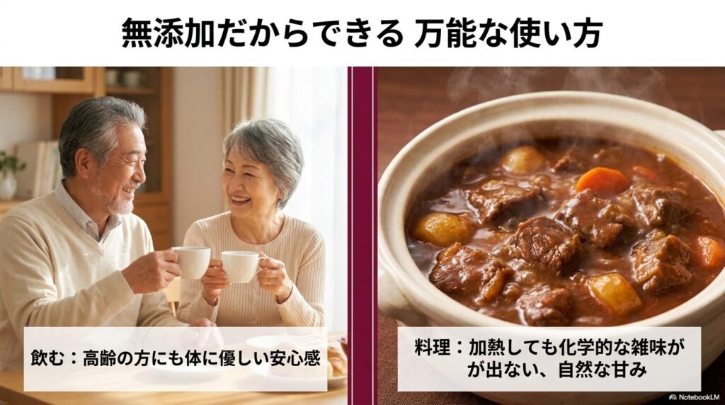 無添加だからできる万能な使い方として、高齢の方にも体に優しい安心感や、加熱しても化学的な雑味が出ない自然な甘みを料理に活かせることを紹介