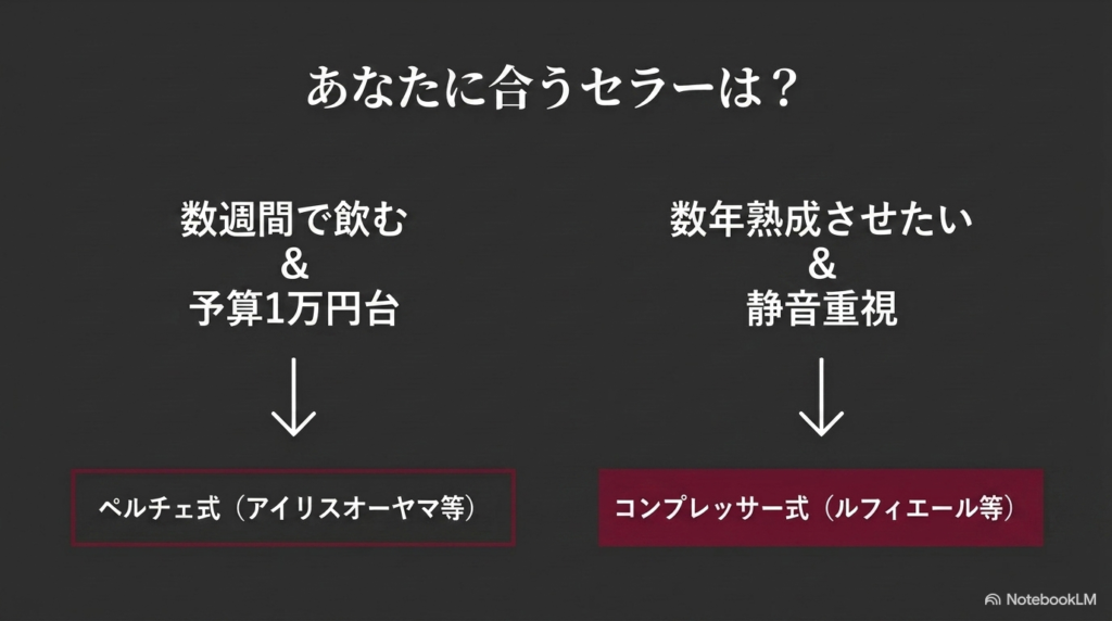 あなたに合うセラーは?数週間で飲む&予算1万円台ならペルチェ式、数年熟成させたい&静音重視ならコンプレッサー式
