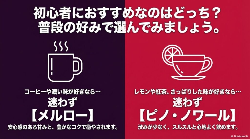 コーヒー好きにはメルロー、紅茶好きにはピノ・ノワールがおすすめ
