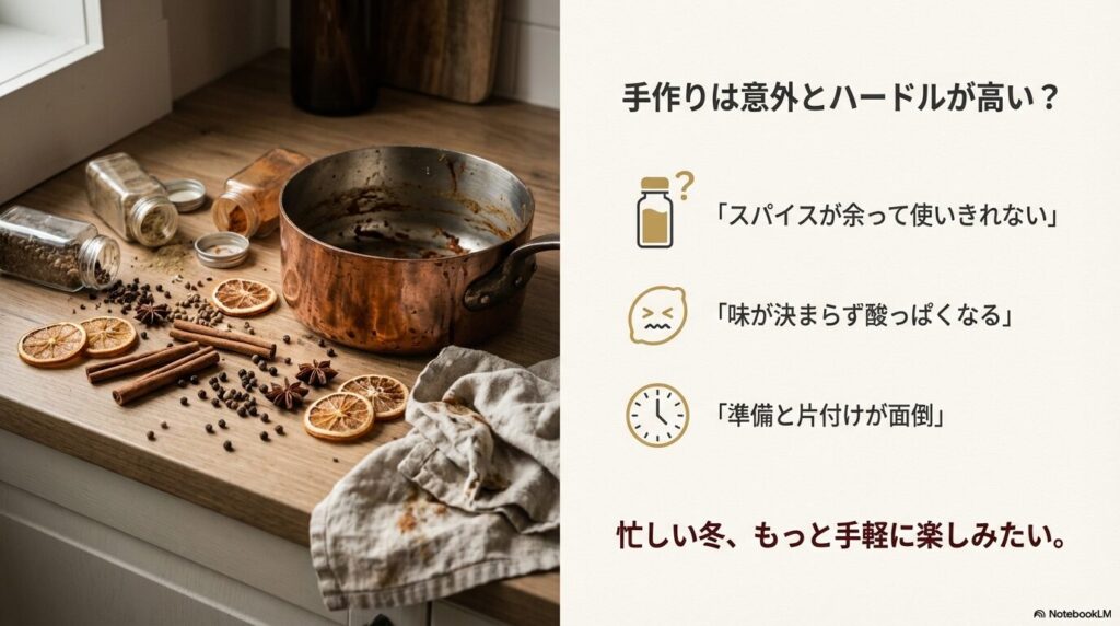 ホットワインを温めるだけで楽しむ市販品の魅力