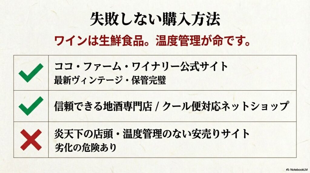 公式サイトや専門店での厳格な温度管理の重要性