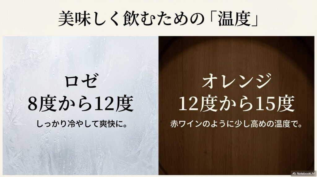 美味しく飲むための「温度」。ロゼは8度から12度、しっかり冷やして爽快に。オレンジは12度から15度、赤ワインのように少し高めの温度で。