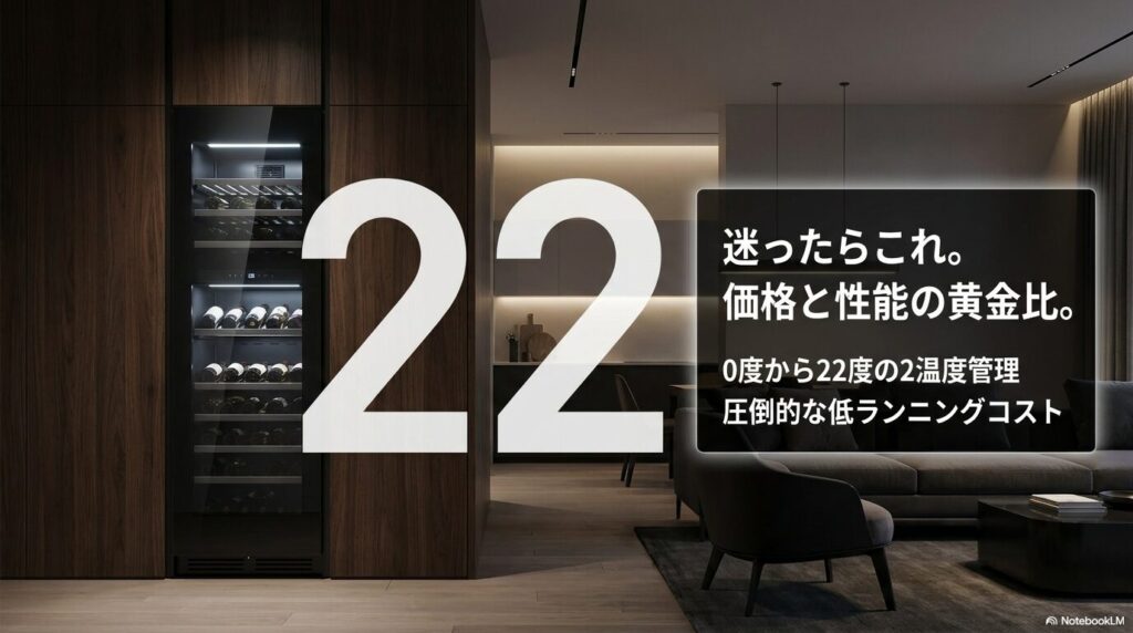 価格と性能の黄金比。0度から22度の2温度管理と低ランニングコストを実現するSAシリーズ