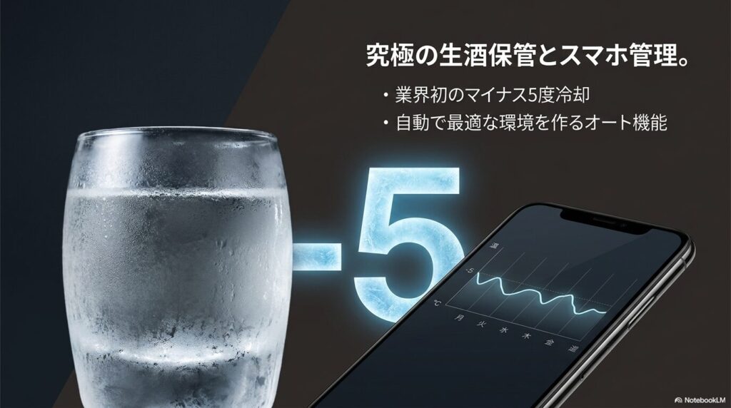 究極の生酒保管。マイナス5度冷却とスマホで自動管理できるオート機能搭載のGXシリーズ