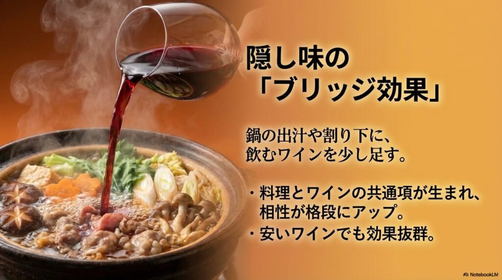 鍋の出汁にワインを少量加えるブリッジ効果の解説
