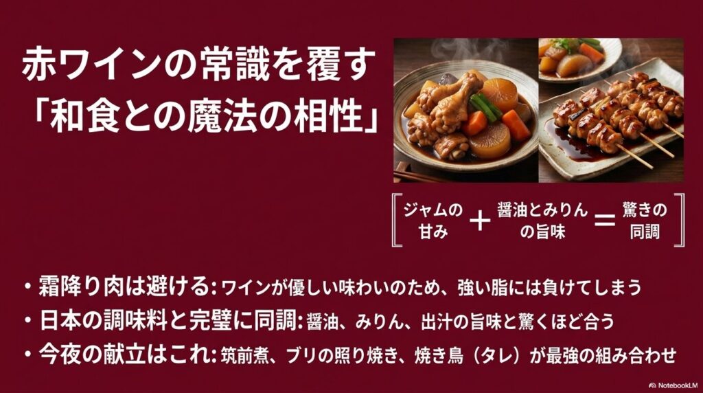 赤ワイン（ピノ・ノワール）の真髄。焼き鳥や醤油とみりんの料理との相性のイラスト